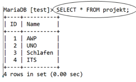 select statement
